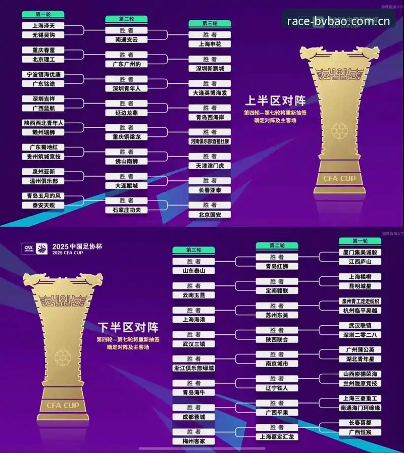 全球赛事数据平台 U17世界杯抽签结果详解:中国男女足命运如何?