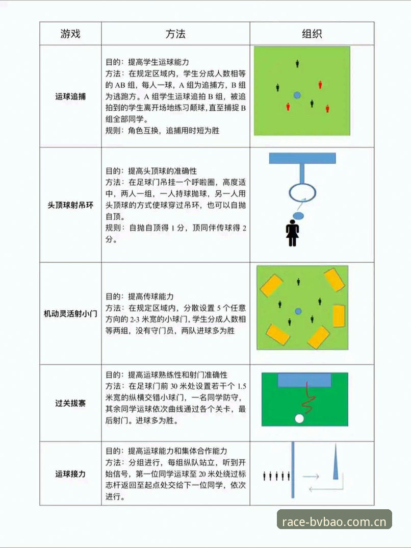 宝威体育平台使用教程：从入门到精通的赛事追踪操作指南